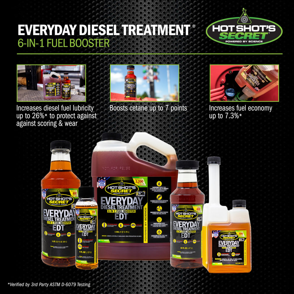 Hot Shot's Secret Everyday Diesel Treatment EDT, 16 oz Jansha Store