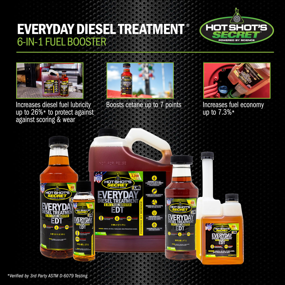 Hot Shot's Secret Everyday Diesel Treatment EDT, 16 oz Jansha Store