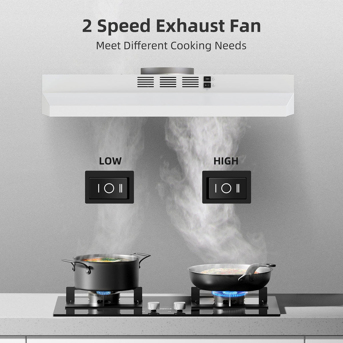 SNDOAS Black Range Hood 36 inch,Ductless Under Cabinet Range Hood Included Carbon Sponge Filter,Ducted Optional,Kitchen Hood 36 inch with 2 Vents,2 Speeds,Hard Wired Stove Vent Jansha Store