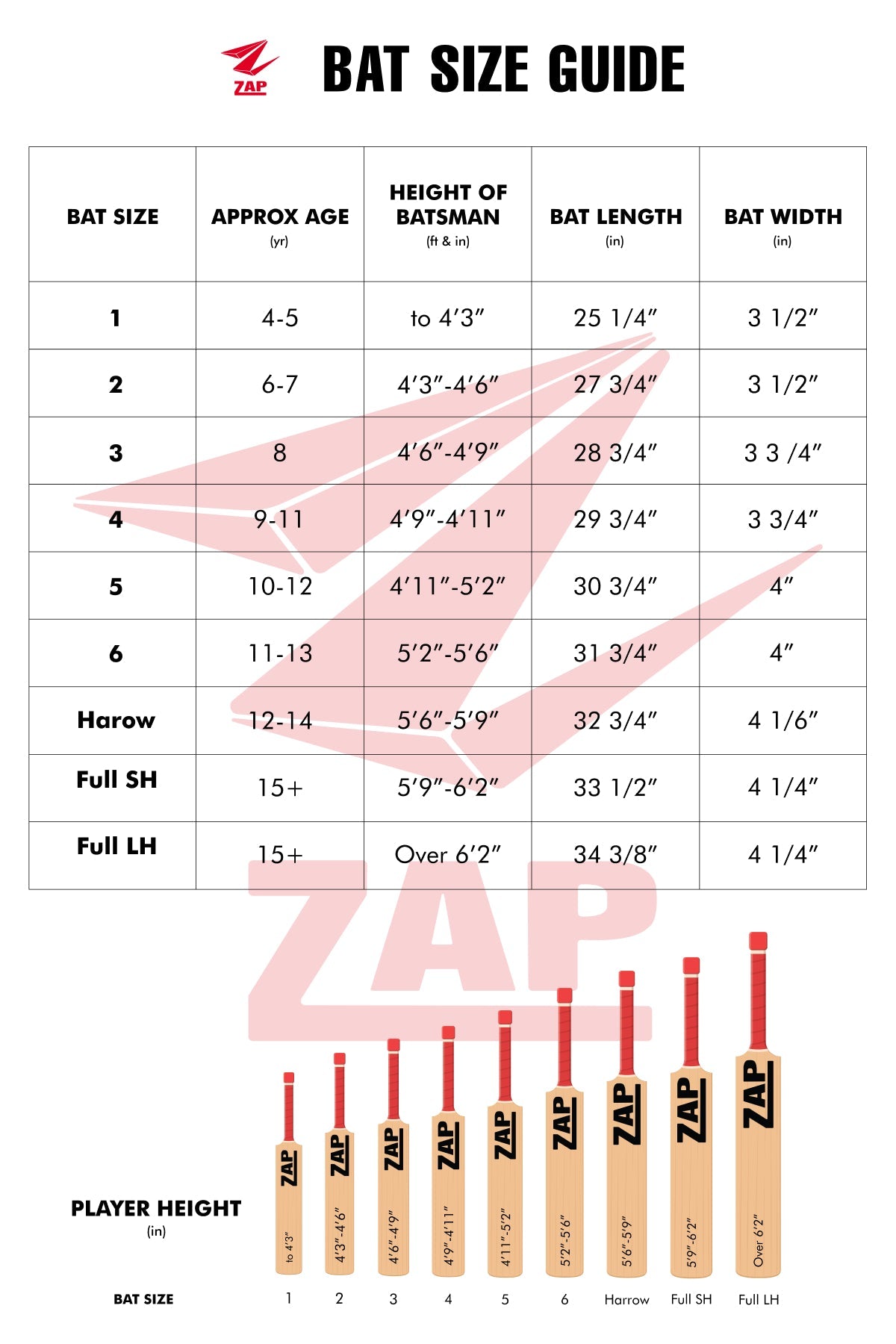ZAP Gun Carbine 10000 English Willow Cricket Bat (Grade 2) ZAP Cricket
