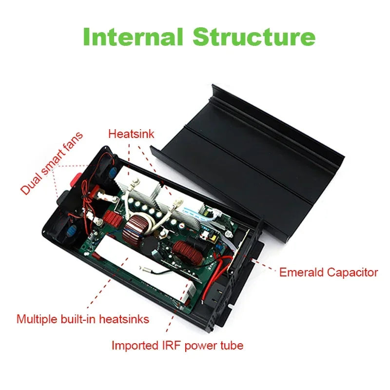 2000W Pure Sine Wave Inverter 12V to 220V DC-AC Converter CAN