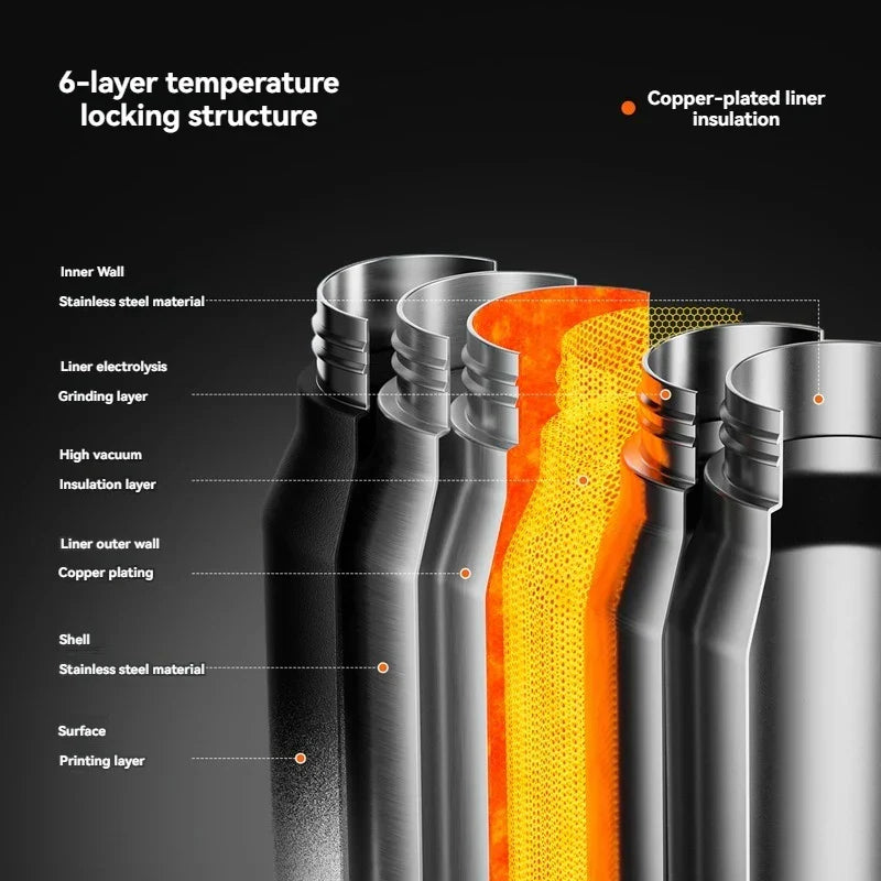 1.5L Insulated Water Bottle Black CAN