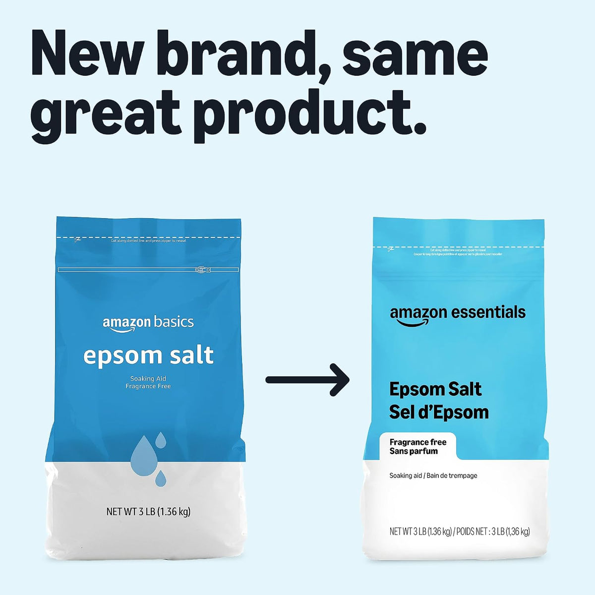 Amazon Essentials Epsom Salt Soak, Magnesium Sulfate USP, 3 Pound, 1-Pack (Previously Amazon Basics) - Jansha Store