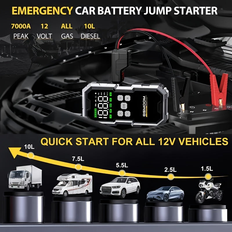 Cordless Car Jump Starter with Air Compressor CTN