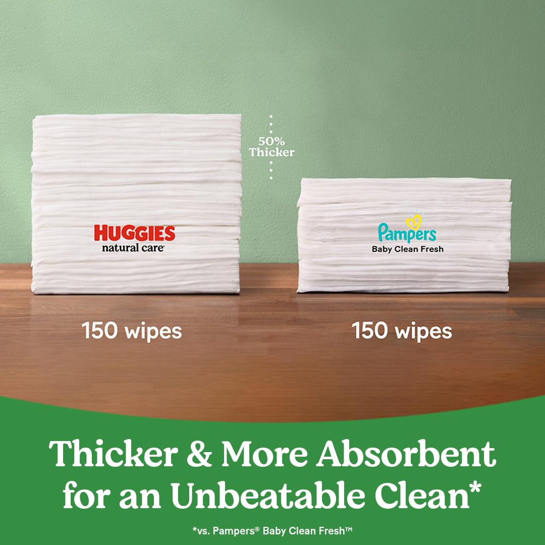 Huggies Natural Care Sensitive Baby Wipes, Unscented, Hypoallergenic, 99% Purified Water, 12 Flip-Top Packs (768 Wipes Total), Packaging May Vary - Jansha Store